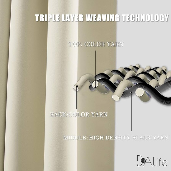 DUALIFE Extra Long Blackout Curtains..cream beige..52x132..2panels(NWT) - Picture 3 of 6